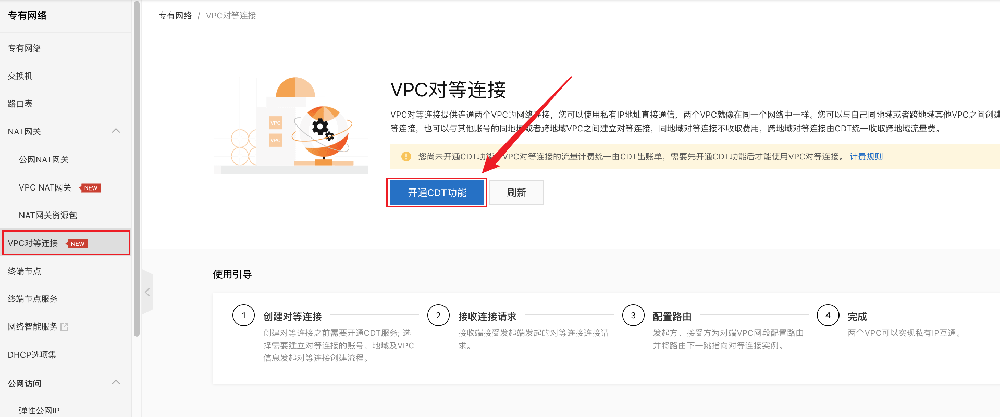 阿里云国际如何才能跨账号内网互通